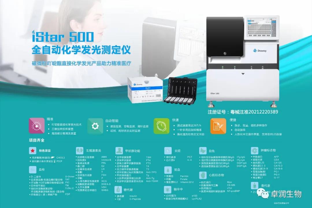 金年会6766澳门联合新增十款试剂获得注册证！